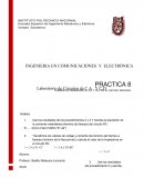 Circuitos 1 ESIME ZACATENCO