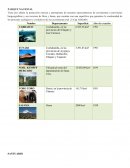 PARQUE NACIONAL. MONUMENTO NATURAL