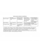 Músculos mandibulares