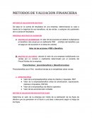 METODOS DE VALUACION FINANCIERA
