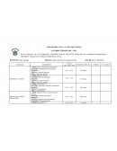 Ejemplo de plan semanal de actividades