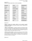 Tarea: Relacione y determine el tipo de bien o servicio correspondiente