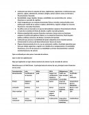 Exmamen deMercado de valores