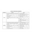 Centro de operaciones de emergencia