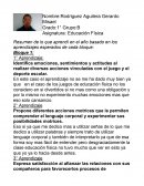 Trabajo de educacion fisica: Resumen de lo que aprendí