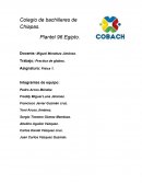 Trabajo: Practica de globos.