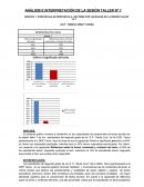 INFORME: PORCENTAJE DE RESPUESTA A LOS ÍTEMS POR CAPACIDAD DE LA SESIÓN