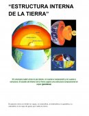 La estructura Interna de la tierra.