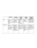 Cuadro de problemas de salud mental