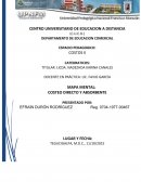 MAPA MENTAL El Costeo Variable o Directo