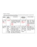 POLÍTICAS EDUCATIVAS DESDE LA COLONIA HASTA LA ACTUALIDAD