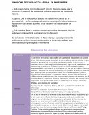 SÍNDROME DE CANSANCIO LABORAL EN ENFERMERÍA