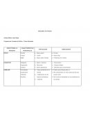 Programa de Contaduría Pública - Primer Semestre