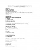 ESQUEMA PARA LA ELABORACION DE INFORME DE PRACTICA PROFESIONAL SUPERVISADA