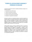 TEORÍA DE LAS RELACIONES HUMANAS Y PIRÁMIDE DE MASLOW