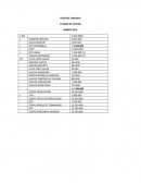 FUENTES LIMITADA: ESTADO DE COSTOS