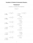 Como se da el Formulario de Valuación de Instrumentos Financiero