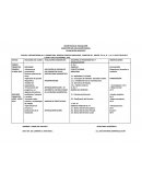DIRECCIÓN DE EDUCACIÓN MEDIA - PLANEACIÓN DOCENTE