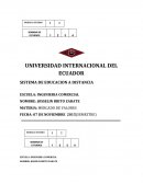 ¿Qué es un Mercado de Valores? Realizar 3 ejemplos de relaciones.