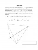 LA ELIPSE una curva que describe un punto que se mueve en el plano