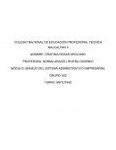 Ensayo de Como dar de alta una empresa, clientes y proveedores