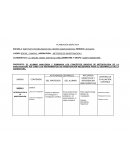 PLANEACIÓN DIDÁCTICA investigacion