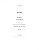 Los recursos que aportan accionistas, proveedores y acreedores que no implican gastos financieros