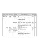 Como se Obtiene y comparte información mediante diversas formas de expresión oral.