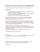 Cuestionarios de relacion de la historia de la administracion