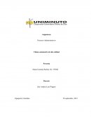 Procesos Administrativos - Clínica automotriz de alta calidad