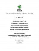 LA ELABORACION DE CARPETAS MULTIUSOS PARA DIFERENTES NIVELES ESCOLARES