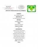 Habilidades Directivas II: Programa de motivación