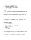 Lista de datos sobre el periódico