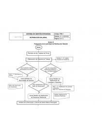 Retribucion Salarial EMPRESA ISLAZUL HOLGUÍN. Página 9