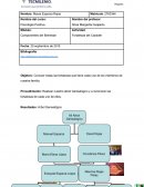 Psicologia positiva - Fortalezas del Carácter