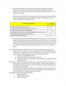 Formulación IACC control 7