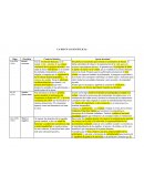 LA DSI EN LAS ENCÍCLICAS