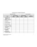 Proceso de atención de enfermería tablas de formato