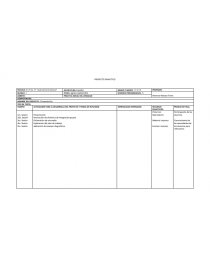 PROYECTO DIDACTICO - PRACTICA SOCIAL DEL LENGUAJE. Página 1