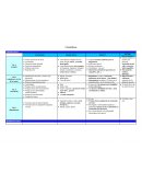 VITAMINAS LIPOSOLUBLES