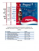 The Coca-Cola Company, PepsiCo