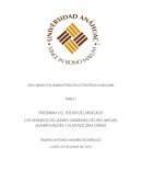 FRIEDMAN Y EL PODER DEL MERCADO