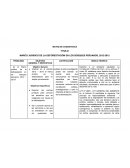 MARCO JURIDICO DE LA DEFORESTACIÓN EN LOS BOSQUES PERUANOS, 2012-2013.