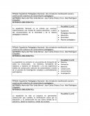 TITULO: Expedición Pedagógica Nacional: Una mirada de movilización social y construcción colectiva de conocimiento pedagógico.