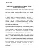 La relación existente entre la misión, visión, valores y objetivos institucionales