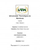 Caso Panadería El Hada Madrina