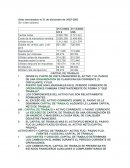 Libro diario - capital de trabajo