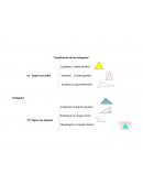 Clasificación de los triángulos.