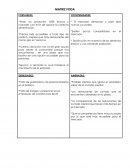 MATRIZ FODA FORTALEZAS OPORTUNIDADES