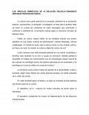 LOS VÍNCULOS SIMBÓLICOS DE LA RELACIÓN ESCUELA-COMUNIDAD (ENFOQUE PSICOSOCIOLÓGICO).